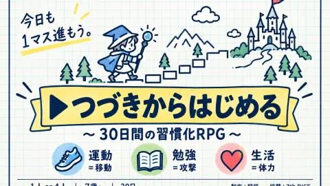 ▶つづきからはじめる