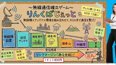 りんくばじぇっと