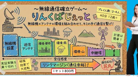 りんくばじぇっと