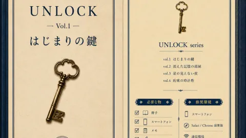 【謎解き冊子】UNLOCK Vol.1 はじまりの鍵